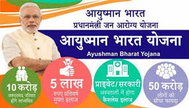 Pradhan Mantri Ayushman Bharat Yojana