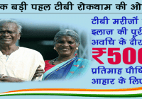 Nikshay Poshan Yojana