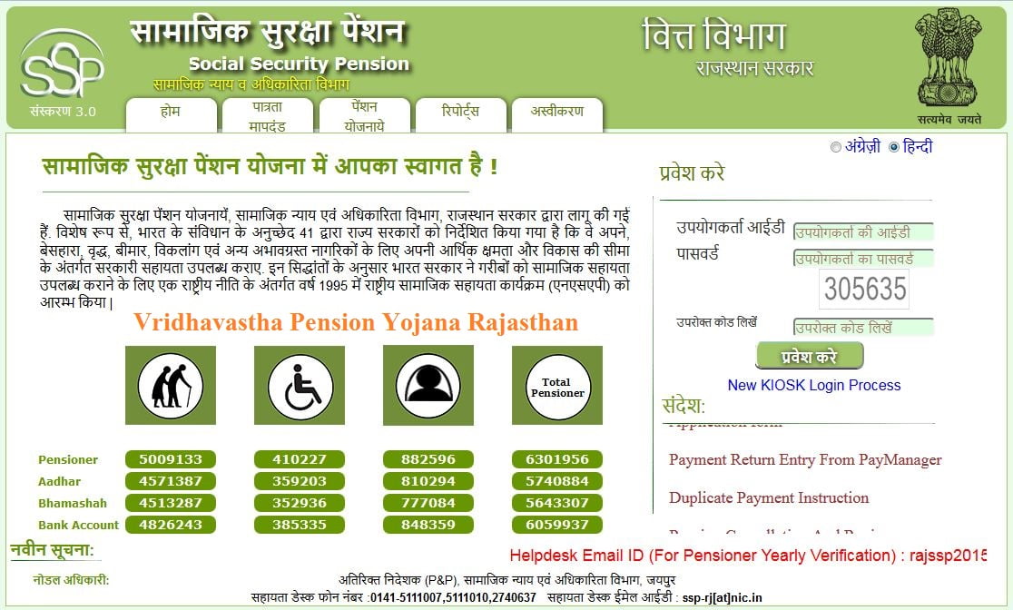 Rajasthan Social Security Pension Yojana