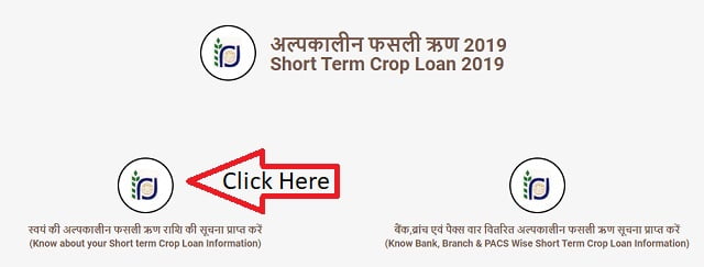 Short Term Crop Loan Yojana