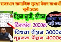 Rajasthan Pension Yojana Labharthi Suchi